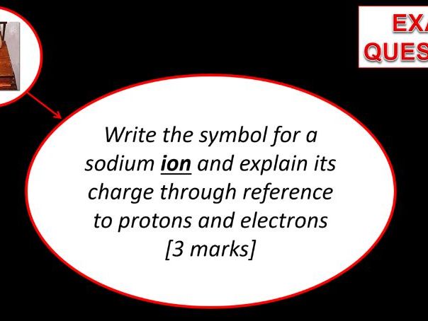 Ions REVISION