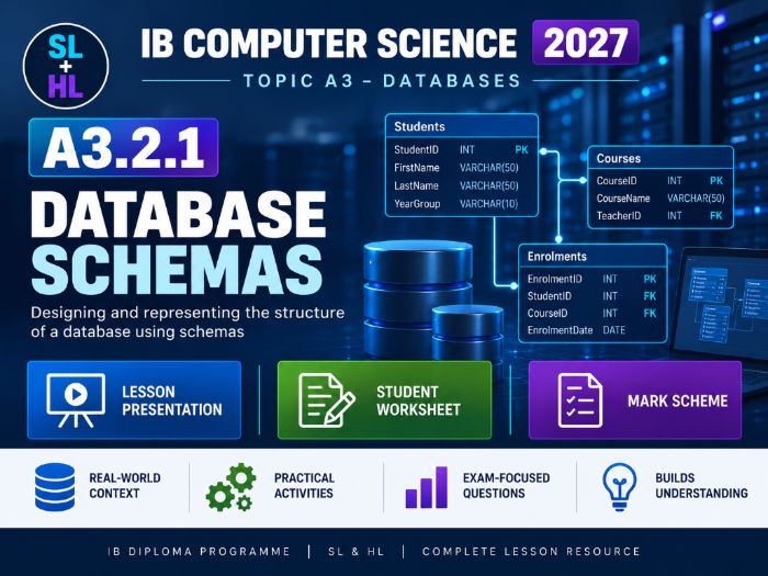 IB Computer Science 2027 – A3.2.1 Database Schemas – Lesson & Worksheet