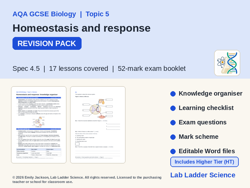 B5 Homeostasis Revision Pack: AQA GCSE Biology