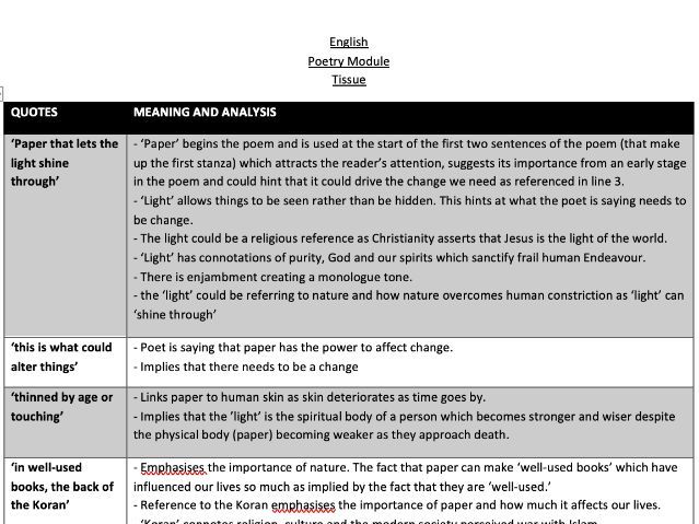 Tissues: Quotes and Analysis