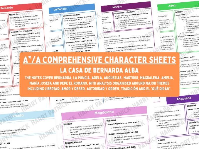 A*/A Comprehensive LCDBA Character Sheets