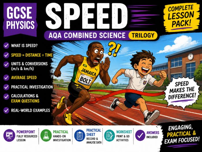 GCSE Physics Speed | AQA Combined Science | PowerPoint, Practical, Practical Sheet, Worksheet, MS