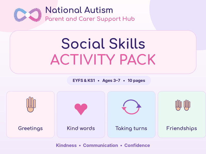 SEND Social Skills Activity Pack | EYFS & KS1
