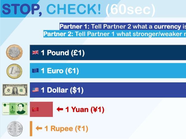 Foreign Currency and Exchange Lesson KS2