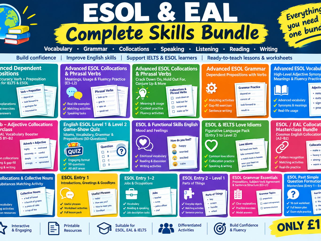 ESOL & EAL Complete English Skills Bundle – Grammar, Vocabulary, Collocations, Phrasal Verbs, IELTS & Functional English