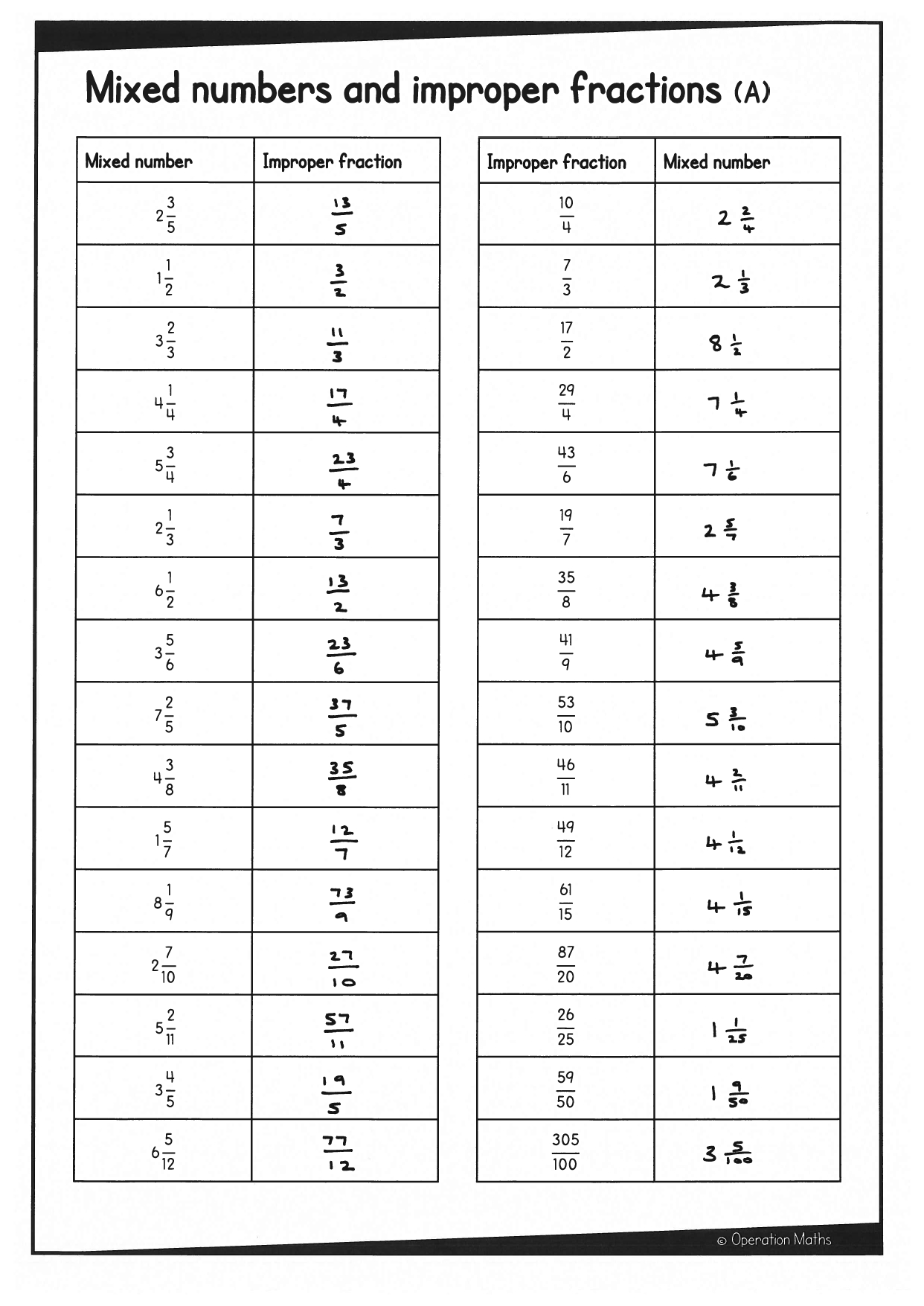 pdf, 585.74 KB
