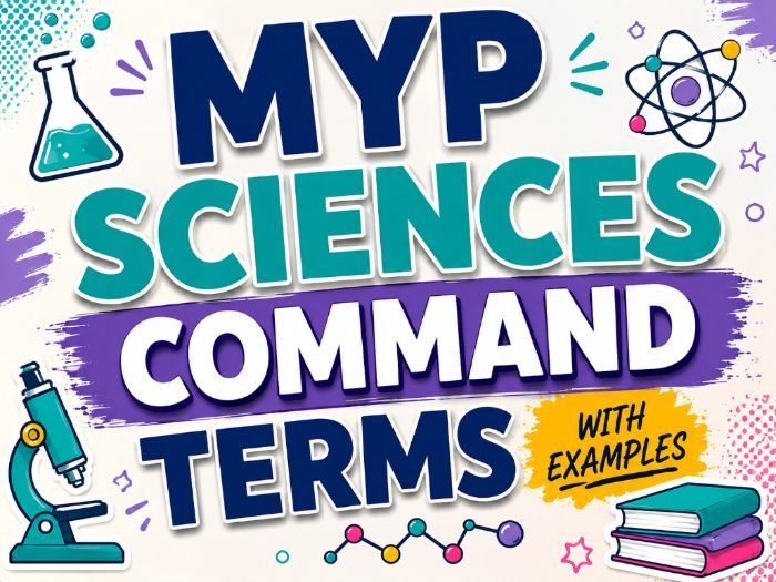 MYP Science Command Terms Poster – Science Definitions and Examples