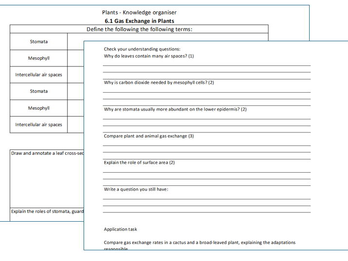 AQA A Level Biology Plants Flipped Learning