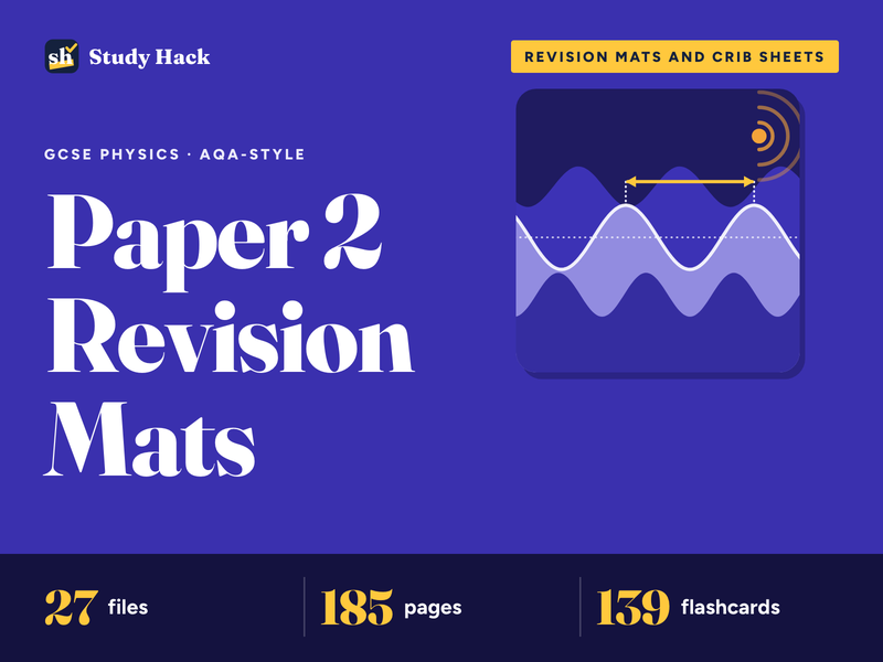 GCSE Physics Paper 2 Revision Bundle: AQA-style mats, quizzes, exam booklets, flashcards