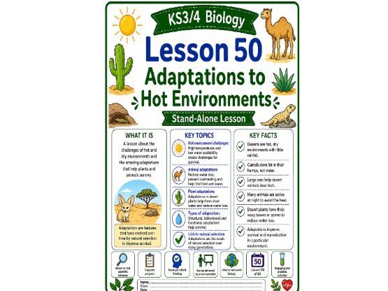 Adaptations to hot environments cover lesson (L50) Biology