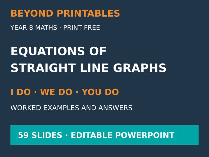 Equations of Straight Line Graphs | I Do, We Do, You Do | Year 8 Maths | Print Free
