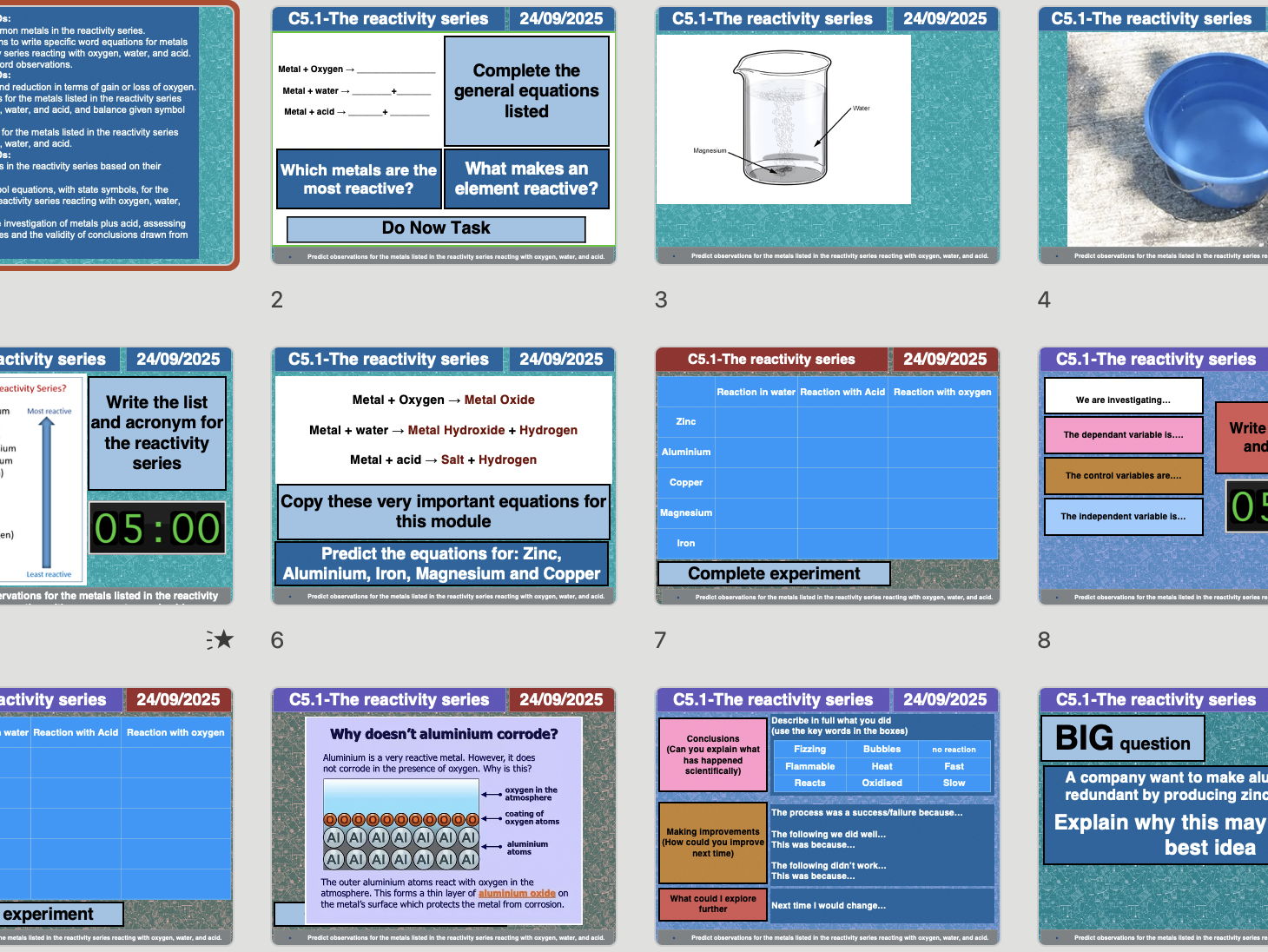 AQA GCSE Chemistry – C5 Metals, Reactivity, Acids & Neutralisation FULL UNIT (C5.1–C5.8) | PPTs, Worksheets, Practicals & Answers + Free AI Marking