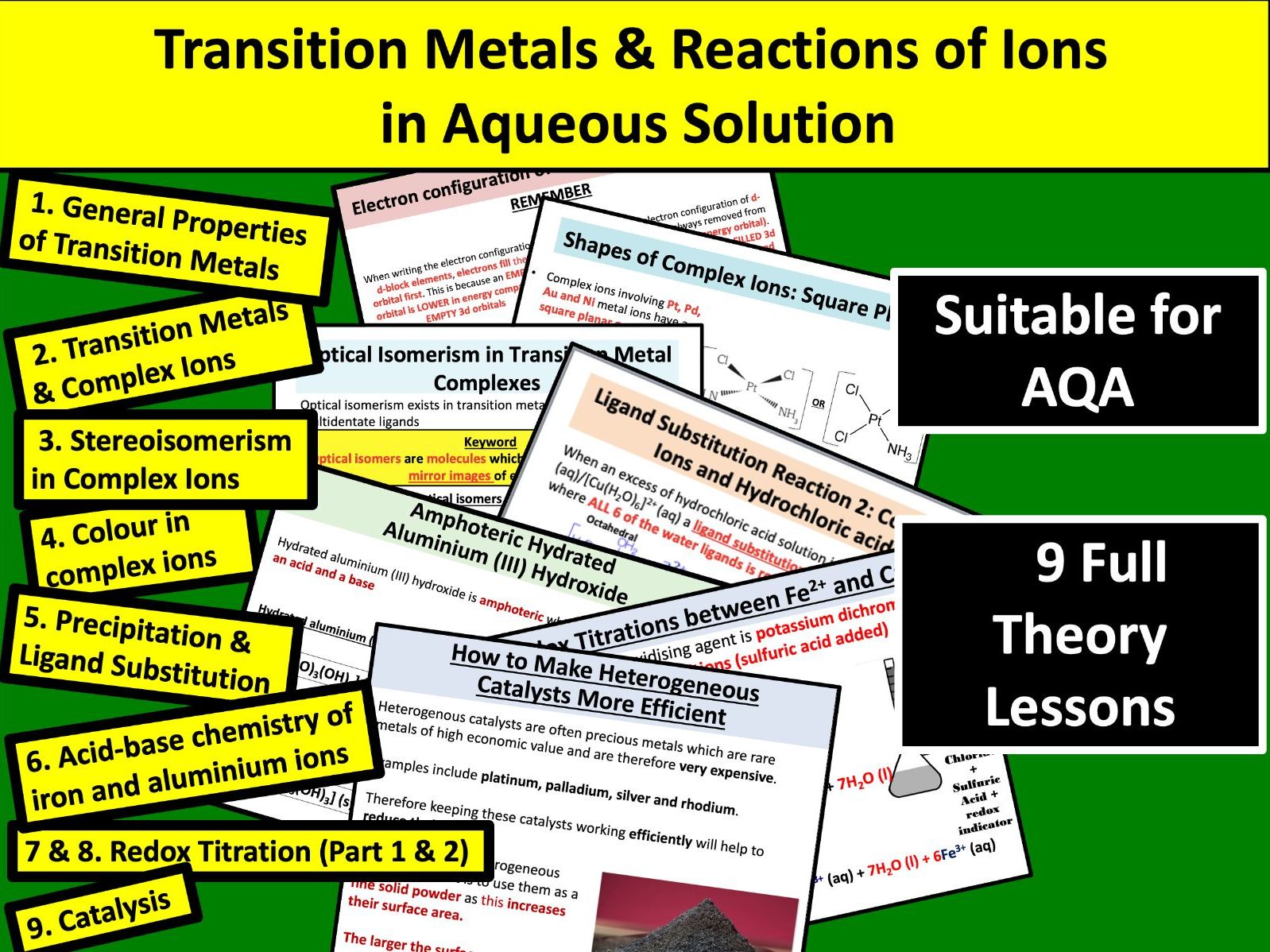 Transition Metals & Reactions of Ionsin Aqueous Solution