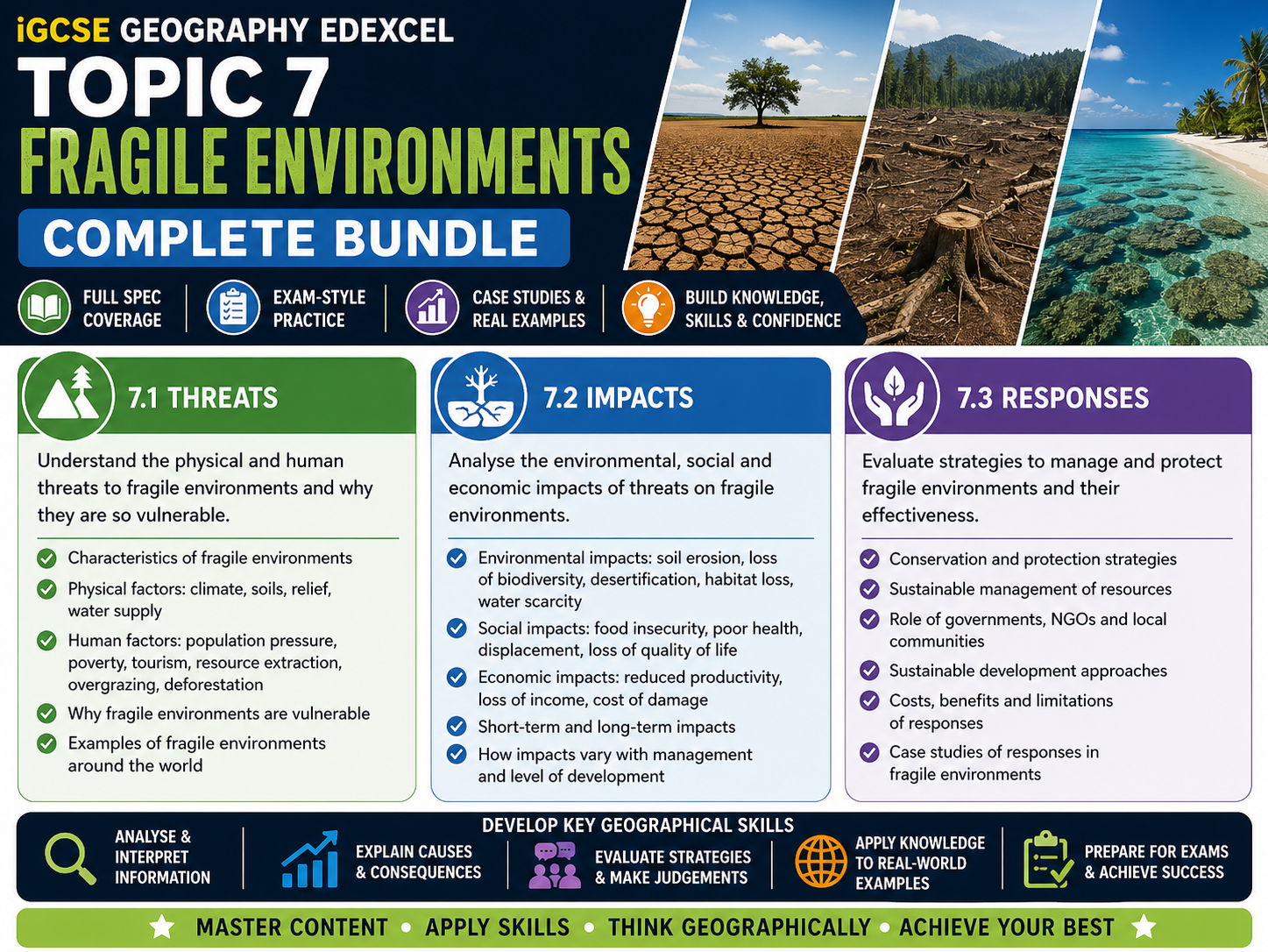 iGCSE Geography Edexcel - Topic 7. Fragile Environments - BUNDLE