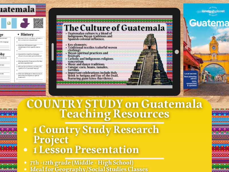 Country Study Teaching Resources - Guatemala - Social Studies + Geography