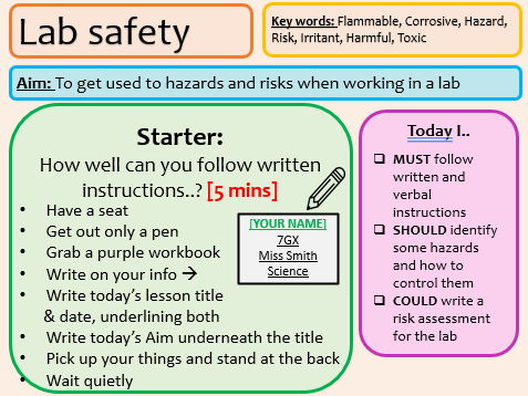 KS3 Lab safety - Enquiry processes (Activate 1)