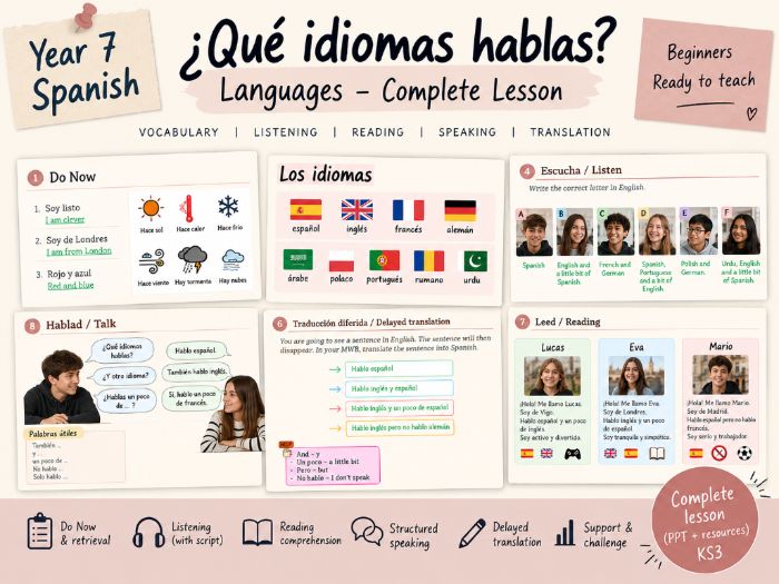 Year 7 Spanish – Languages | ¿Qué idiomas hablas? | Complete Lesson
