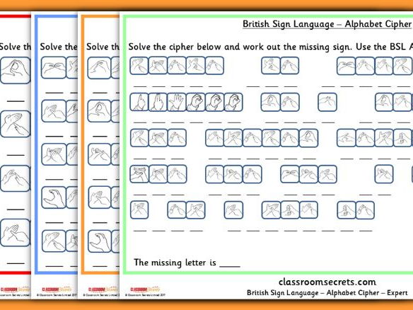 British Sign Language Code Breaking | Teaching Resources