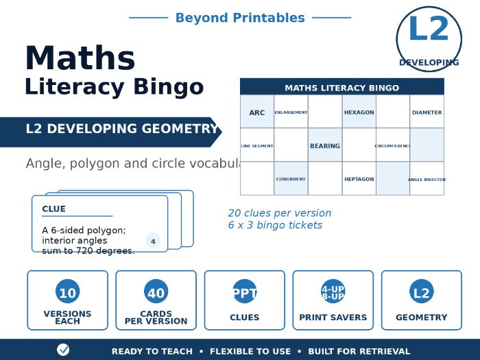 Maths Literacy Bingo: L2 Developing Geometry | 10 Versions | PPT Clues + 40 Cards