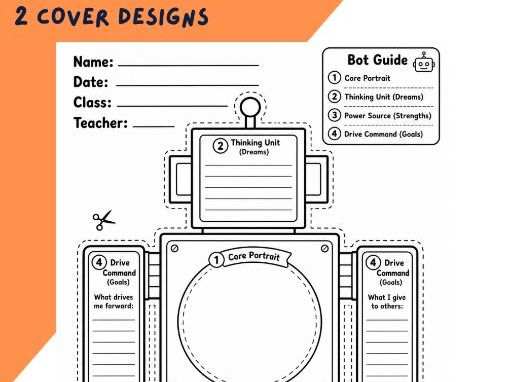 All about me - Robot D&T bulletin board design and worksheets