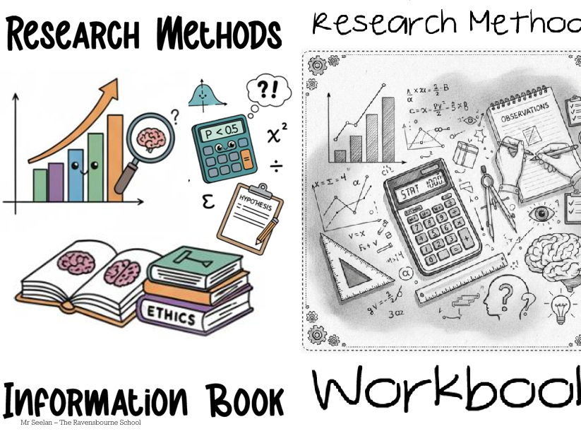AQA Psychology A Level - Research Methods Revision Pack