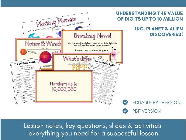 Numbers to 10 Million | Place Value | Lesson Notes, Slides & Activities