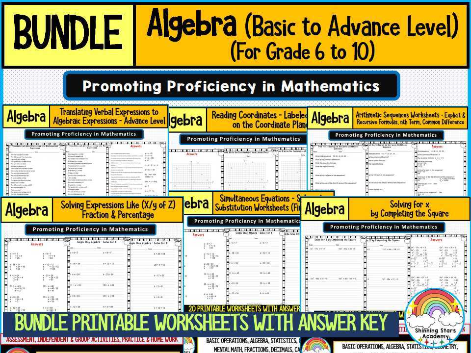 Algebra (Basic to Advanced Level) Worksheets Bundle for Grades 6–10