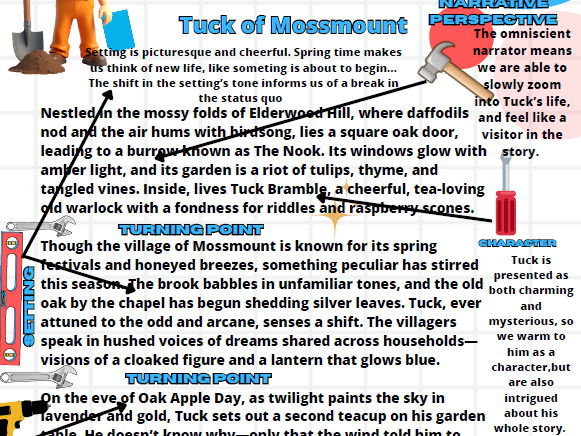 GCSE English Language Structure Analysis - Skip the Story Builder