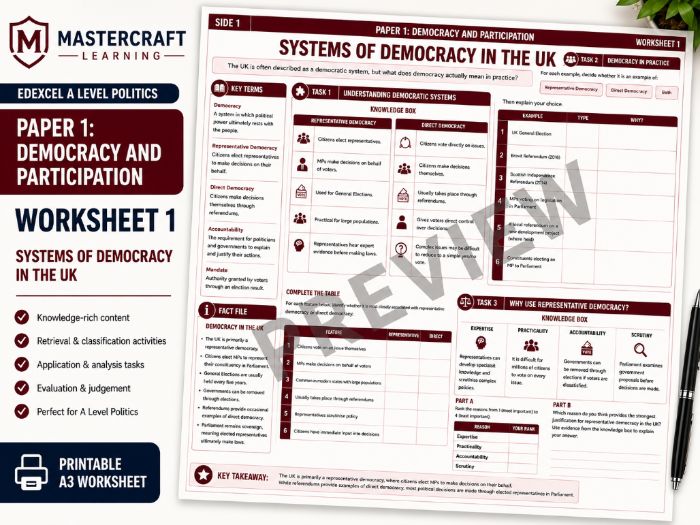 Edexcel Politics Paper 1 | Lesson 1: Systems of democracy in the UK | Printable A3 worksheet