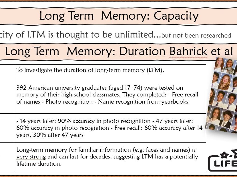 AQA A-Level Psychology – Multi Store Memory Model Lesson | Year 12 Paper 1