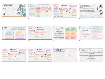 GCSE / A level Geography Hazard Vulnerability