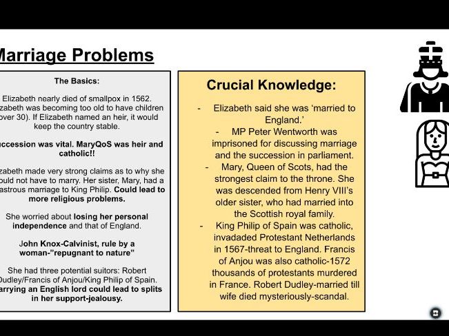 GCSE AQA Elizabeth Revision Slides