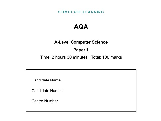 AQA A-Level Computer Science Papers 1–2