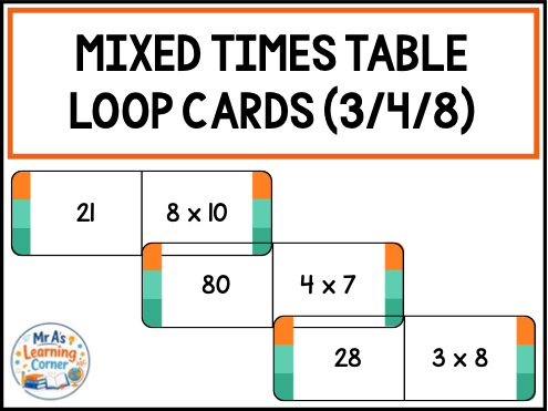 Mixed 3, 4 and 8 Times Tables Loop Cards Maths Game