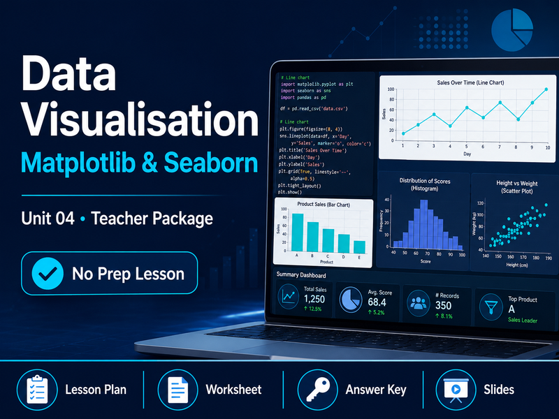 Data Visualisation with Matplotlib & Seaborn – No Prep Lesson Pack – Unit 04