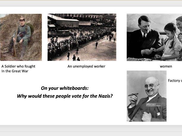 Hitler's Appeal- AQA GCSE - FREE LESSON