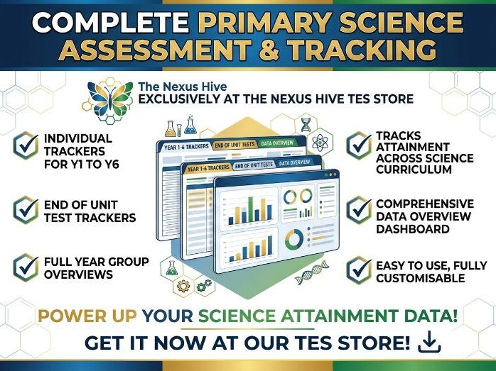 Primary Science Assessment Tracker Spreadsheets