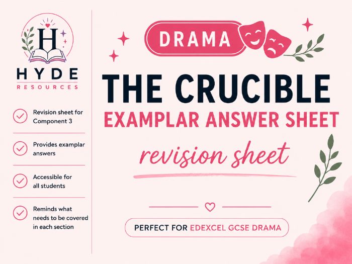 The Crucible Revision Sheet - Edexcel