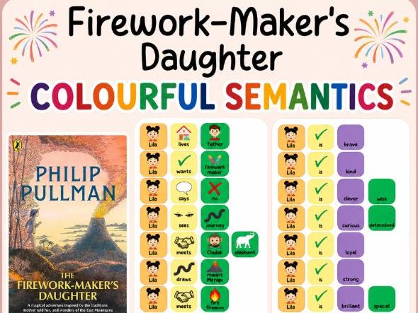 The Firework-maker's daughter- colourful semantics