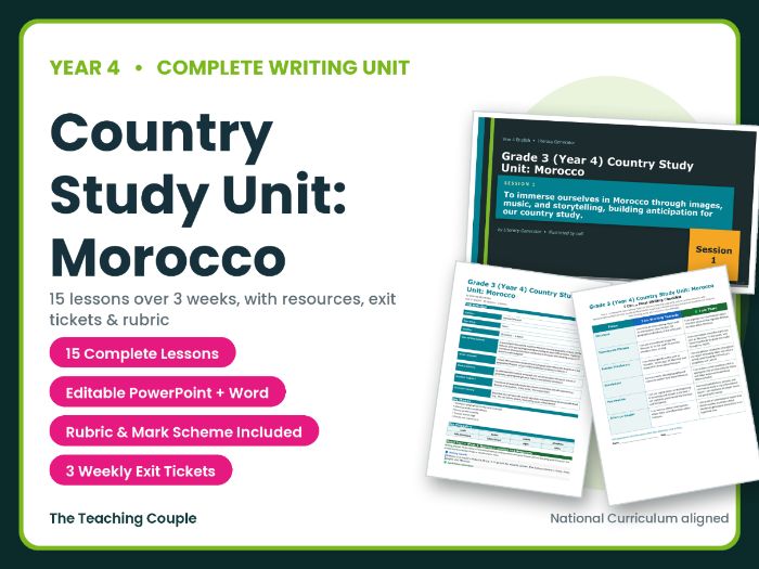 Country Study Unit: Morocco | Year 4 English Unit | 15 Complete Lesson