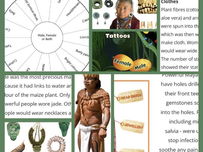 Maya Civilisation: Fashion - Lesson Pack