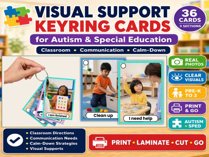 Autism Visual Support Cards | Real Photos