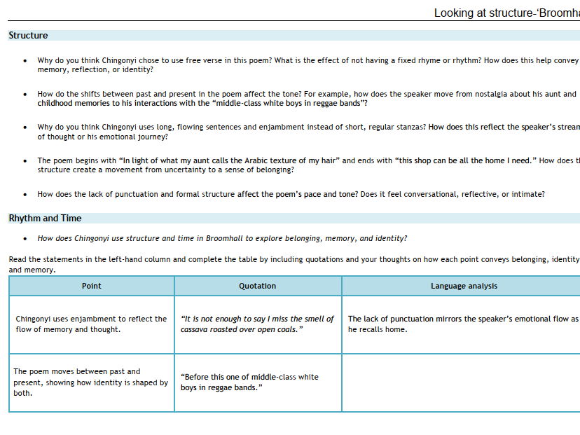 Kayo Chingonyi Poetry: Broomhall – Structural and Thematic Analysis Worksheet