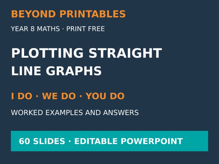 Plotting Straight Line Graphs | I Do, We Do, You Do | Year 8 Maths | Print Free