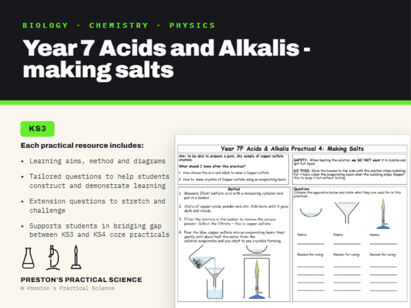 KS3 Year 7 Practical Exploring Science: Making Salts