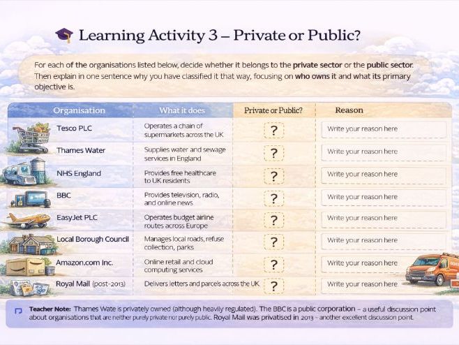 Cambridge iGCSE Business Studies - 1.2 Classification of businesses