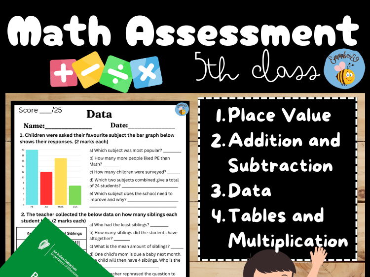 5th Class Maths Test – Aligned with the New Primary Maths Curriculum (Ireland)