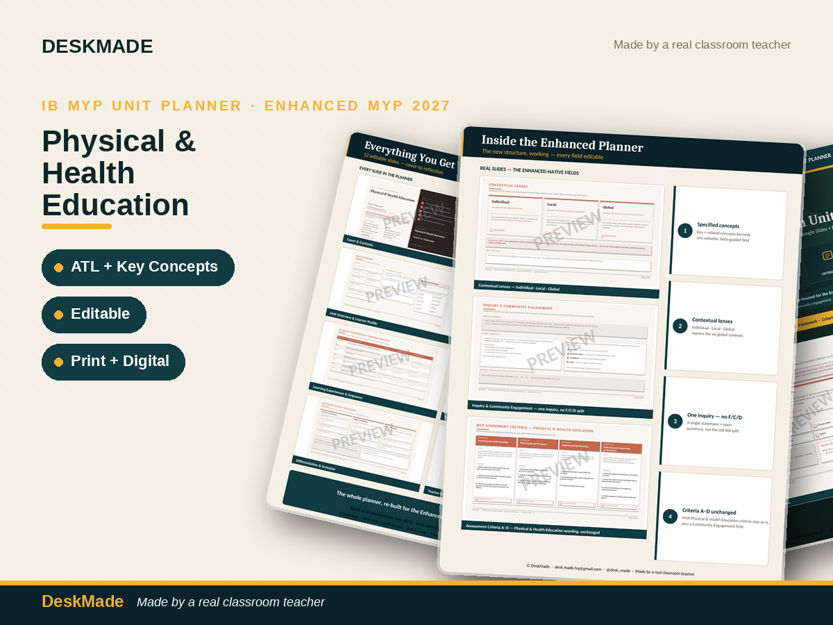 Physical & Health Education Unit Planner | Enhanced MYP 2027 | IB MYP