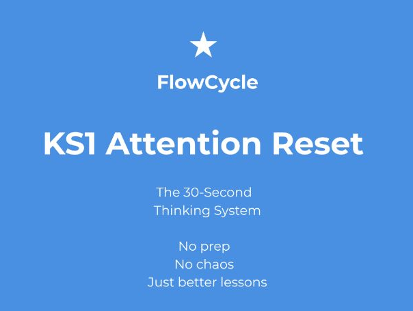 KS1 Attention Reset - Clap, Lock, Ready, Stop (30 - Second Routine)