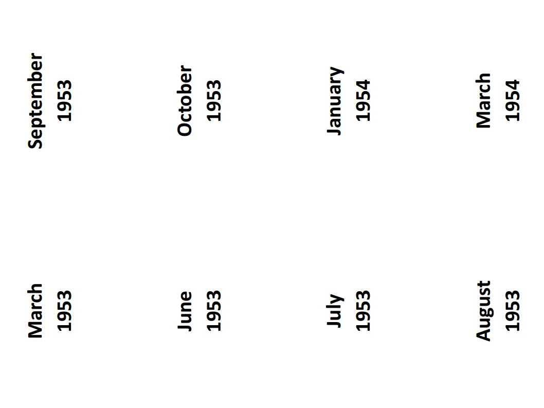 Resource pack: The Cold War, 1945-1991 (AQA A-level history Unit 2R)